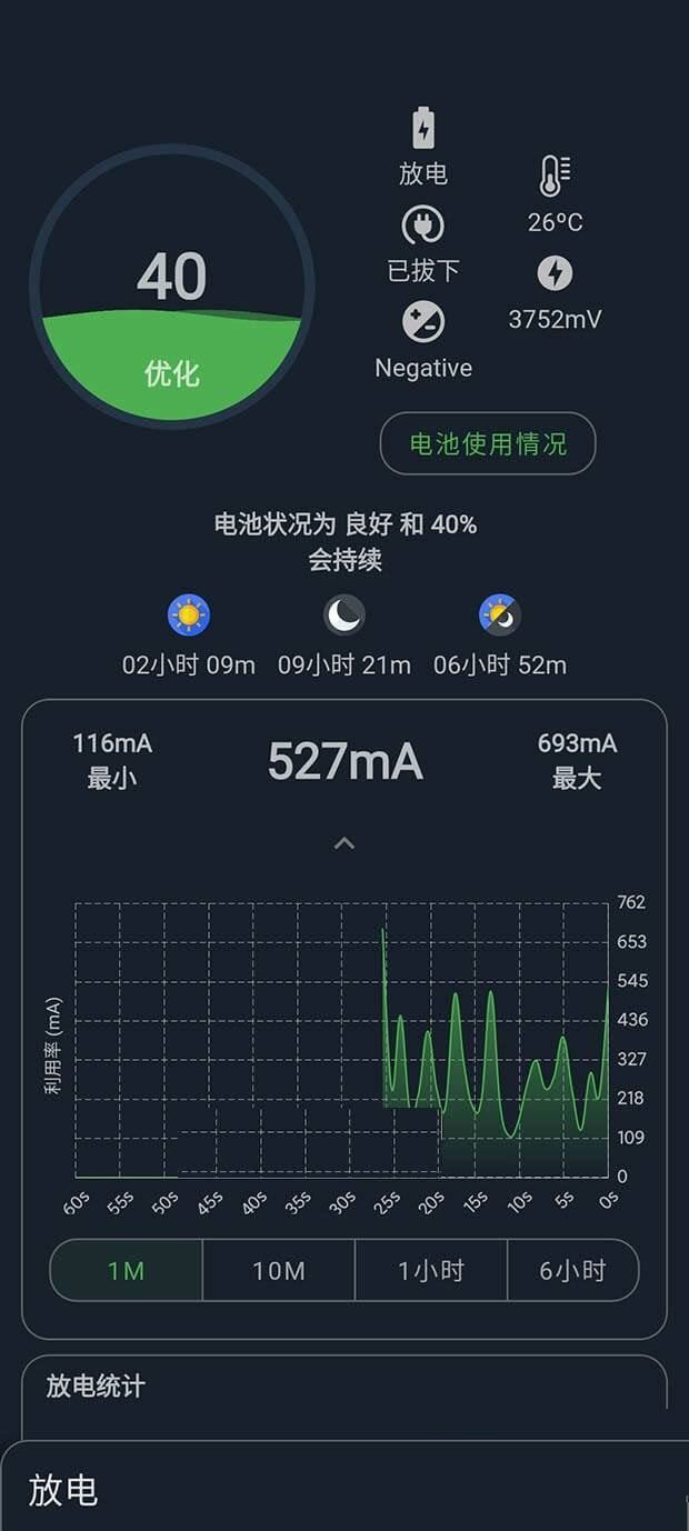 安卓电池大师Battery Guru v2.3.17 for解锁付费版