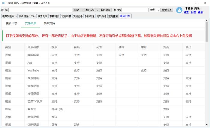 闪豆多平台视频下载器v4.0.0